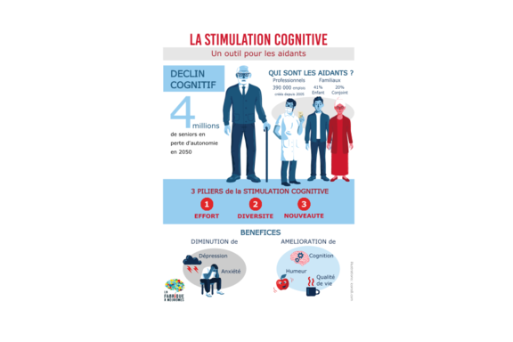 infographie