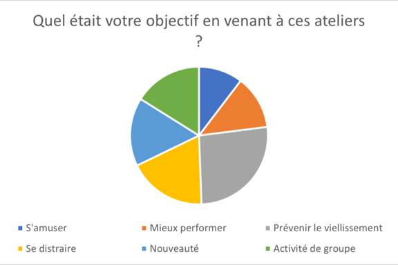 Figure1-ValdeMarne2022