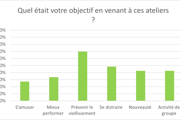 Fig2-ValDeMarne2022